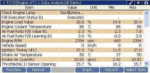 2000 RPM preview